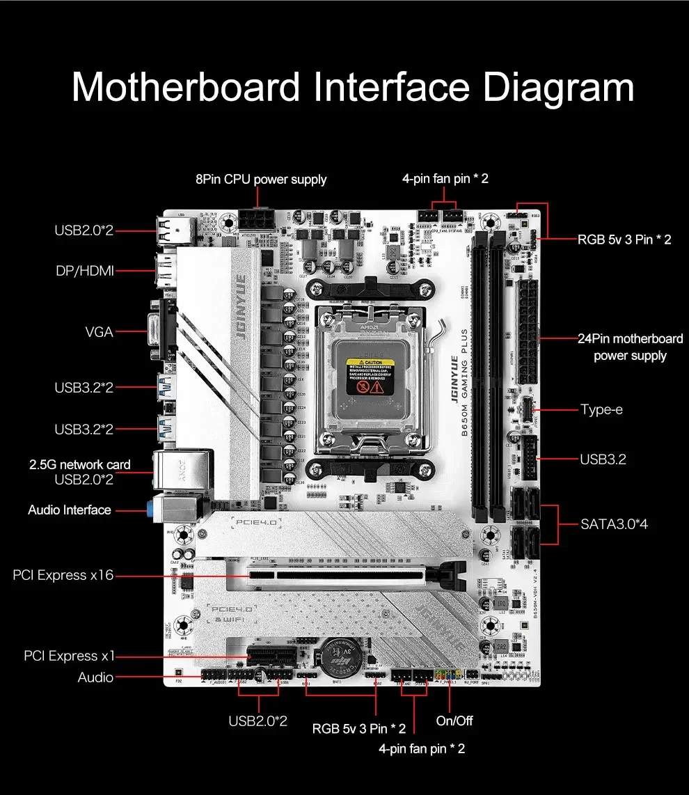 B650 DIY 게이밍 컴퓨터 메인보드 키트 R5 76 - Ddr5 16Gb 6000Mhz 리뷰 및 가격