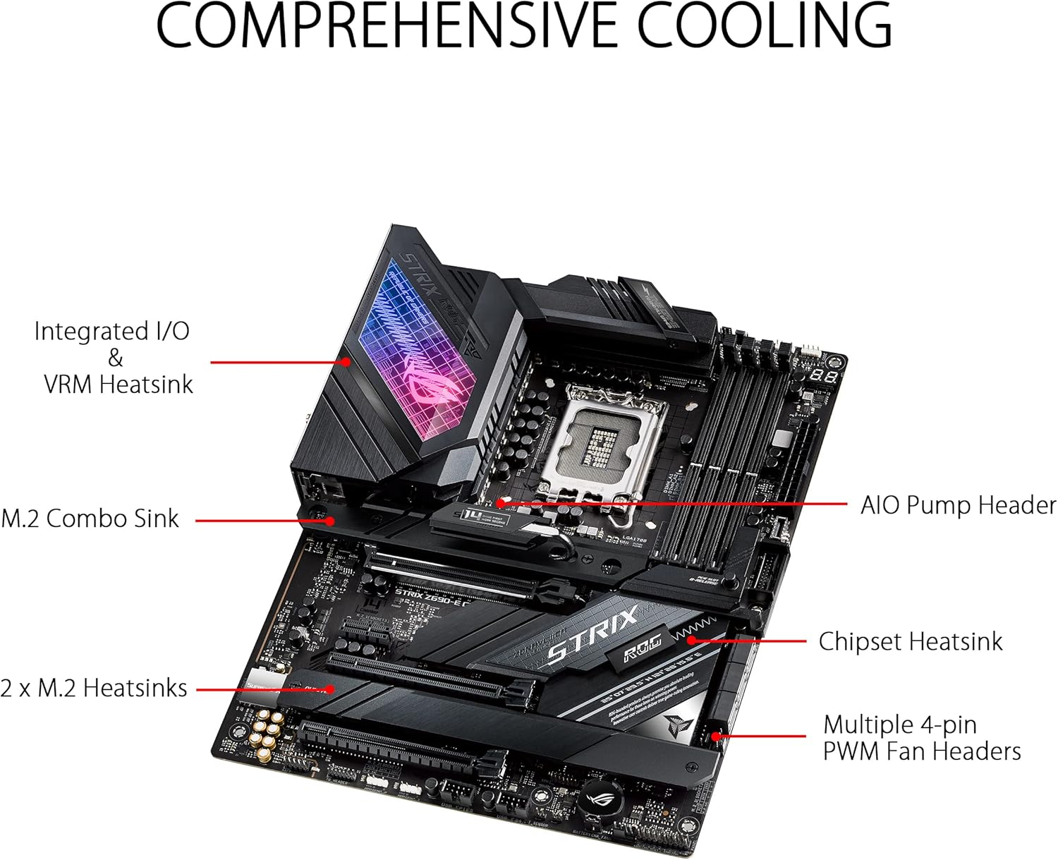 ASUS ROG STRIX Z690-E 게이밍 와이파이 - Ddr5 64Gb 리뷰 및 가격